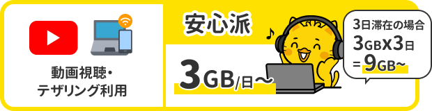 安心派：3GB/日〜 動画視聴・テザリング利用。3日滞在の場合は3GB×3日＝9GB〜