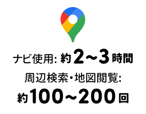 マップ ナビ使用約2〜3時間、周辺検索・地図表示約100〜200回