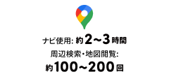 マップ ナビ使用約2〜3時間、周辺検索・地図表示約100〜200回