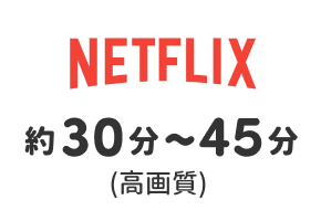 Netflix 約30分〜45分（高画質）