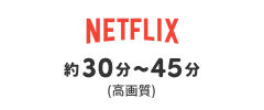 Netflix 約30分〜45分（高画質）