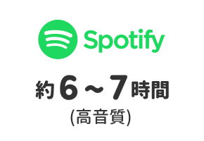 Spotify 約6〜7時間（高音質）